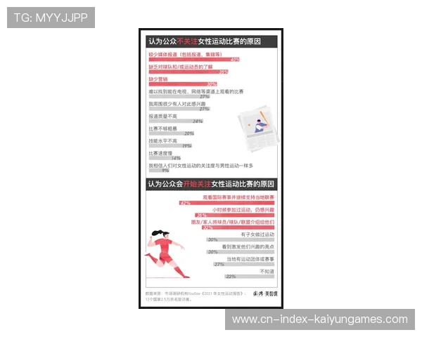 俱乐部承诺实现性别平等体育投入升级 俱乐部承诺实现性别平等体育投入升级